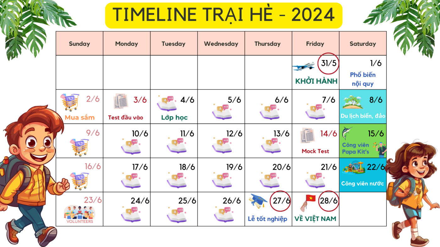 WIS EDU – Tiếng Anh Online, Trại hè quốc tế, Du học