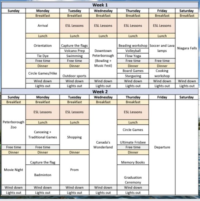 WIS EDU – Tiếng Anh Online, Trại hè quốc tế, Du học