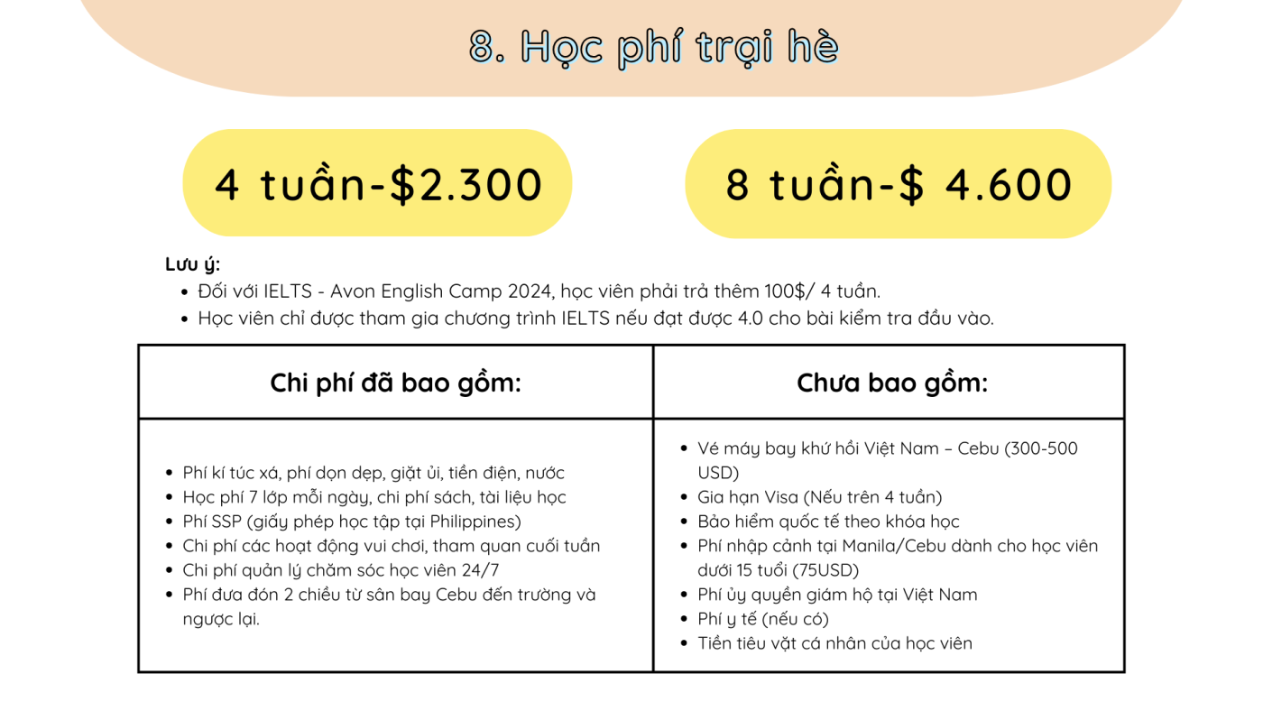 WIS EDU – Tiếng Anh Online, Trại hè quốc tế, Du học