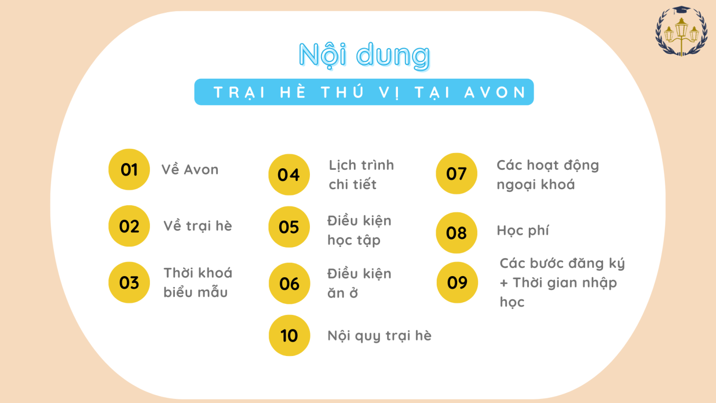 WIS EDU – Tiếng Anh Online, Trại hè quốc tế, Du học
