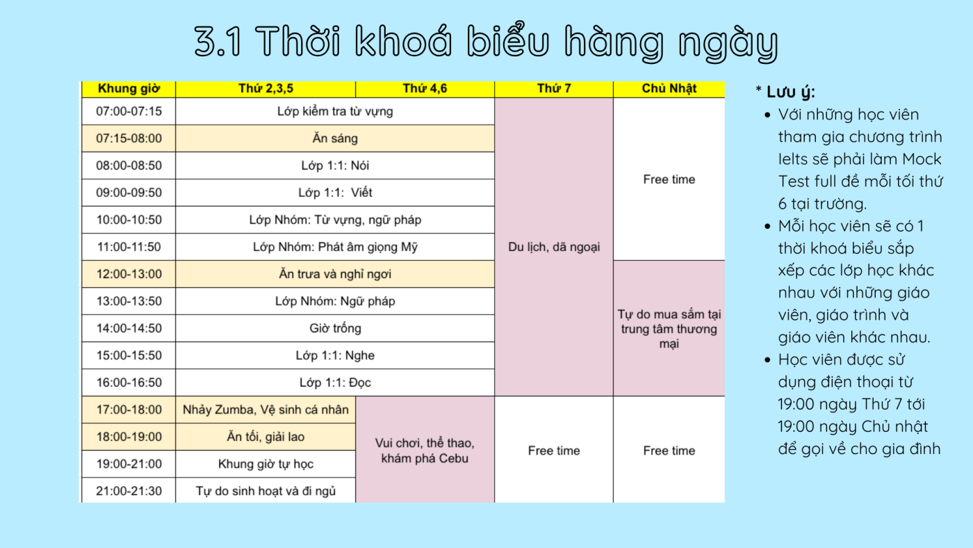 WIS EDU – Tiếng Anh Online, Trại hè quốc tế, Du học