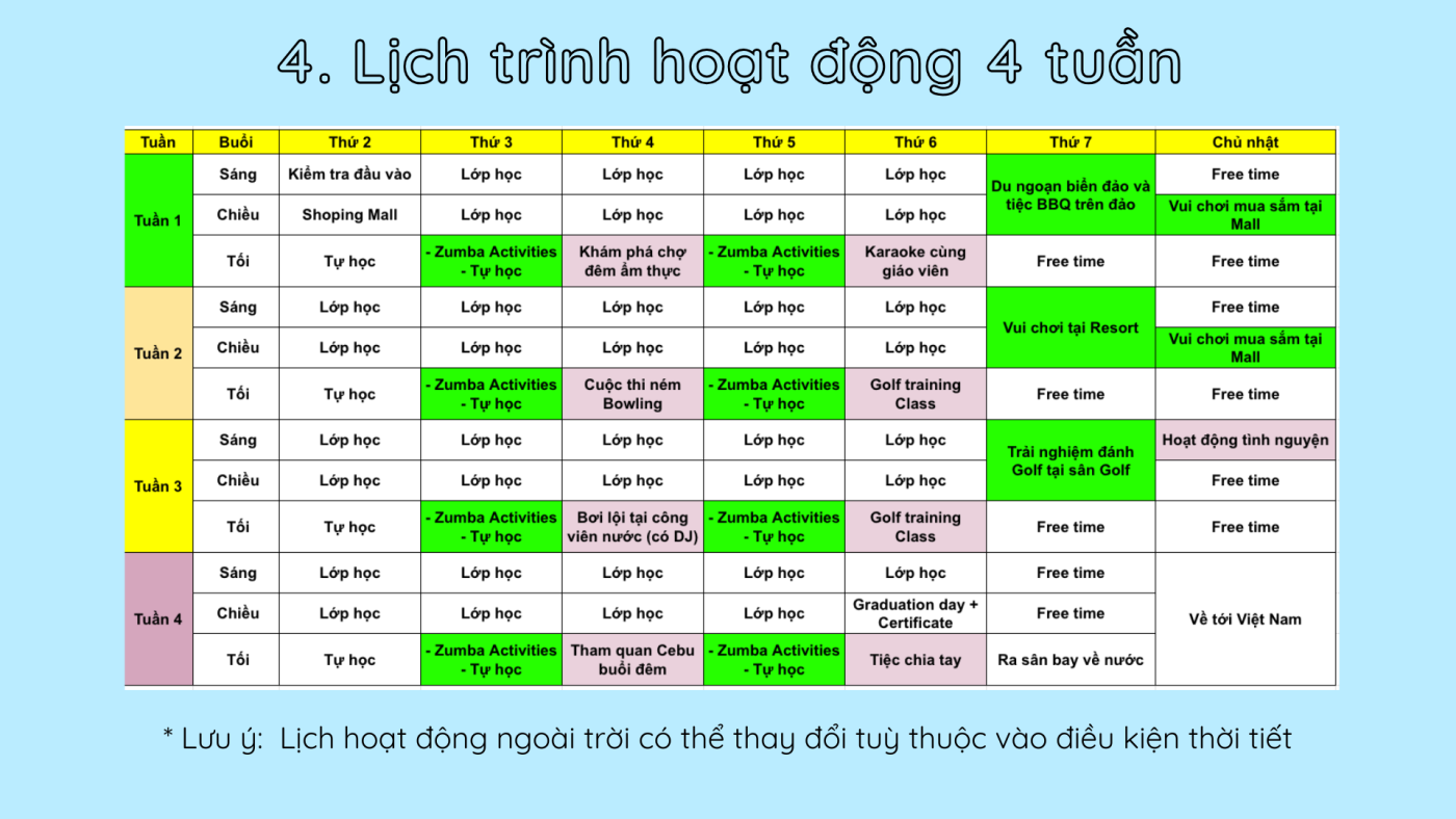 WIS EDU – Tiếng Anh Online, Trại hè quốc tế, Du học