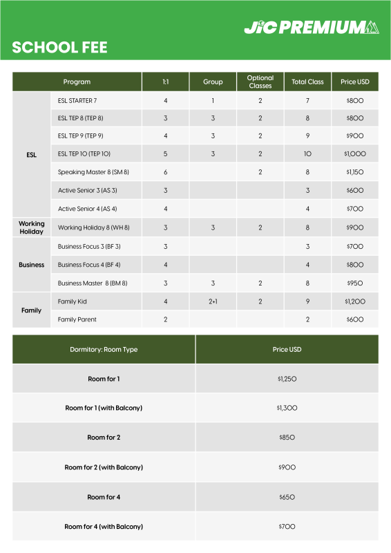 WIS EDU – Tiếng Anh Online, Trại hè quốc tế, Du học